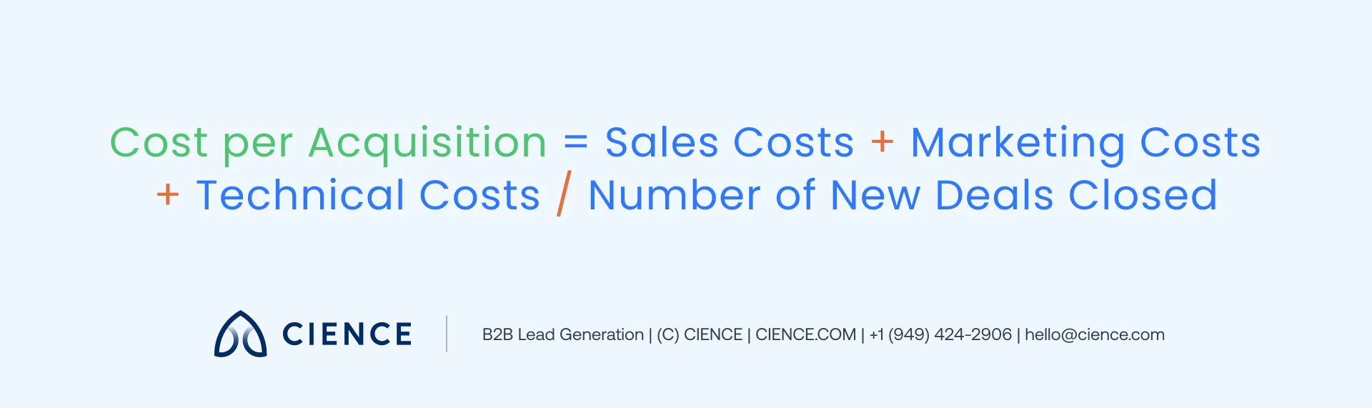 Cost per acquisition formula: total sales costs plus marketing costs plus technical costs, divided by total conversions